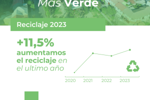 CPSM_Mesa de trabajo 6 copia 2 CPSM_Mesa de trabajo 6 copia 2