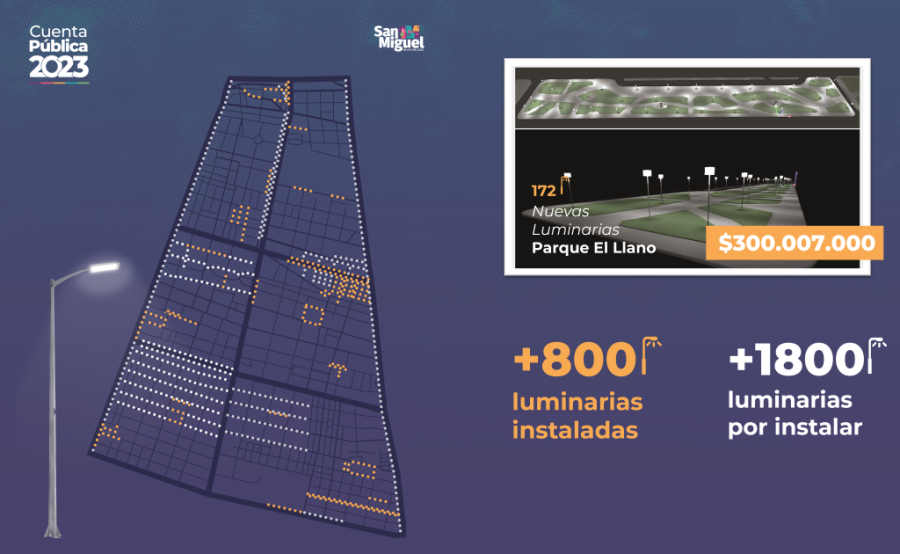 CPSM_Mesa de trabajo 8 copia CPSM_Mesa de trabajo 8 copia